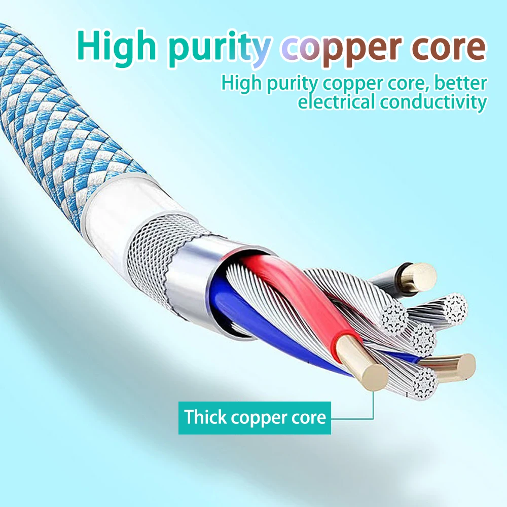 كابل بيانات شحن سريع مزدوج من النوع C إلى النوع C لهاتف iPhone Huawei Samsung Xiaomi Oneplus USB C سلك شحن سريع #2