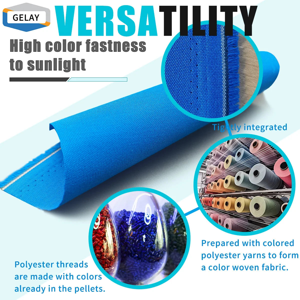 

Уличная морская полиэфирная парусиновая ткань, водонепроницаемый устойчивый к ультрафиолетовому излучению тентовый материал для лодки, прочная ткань для обивки во дворе