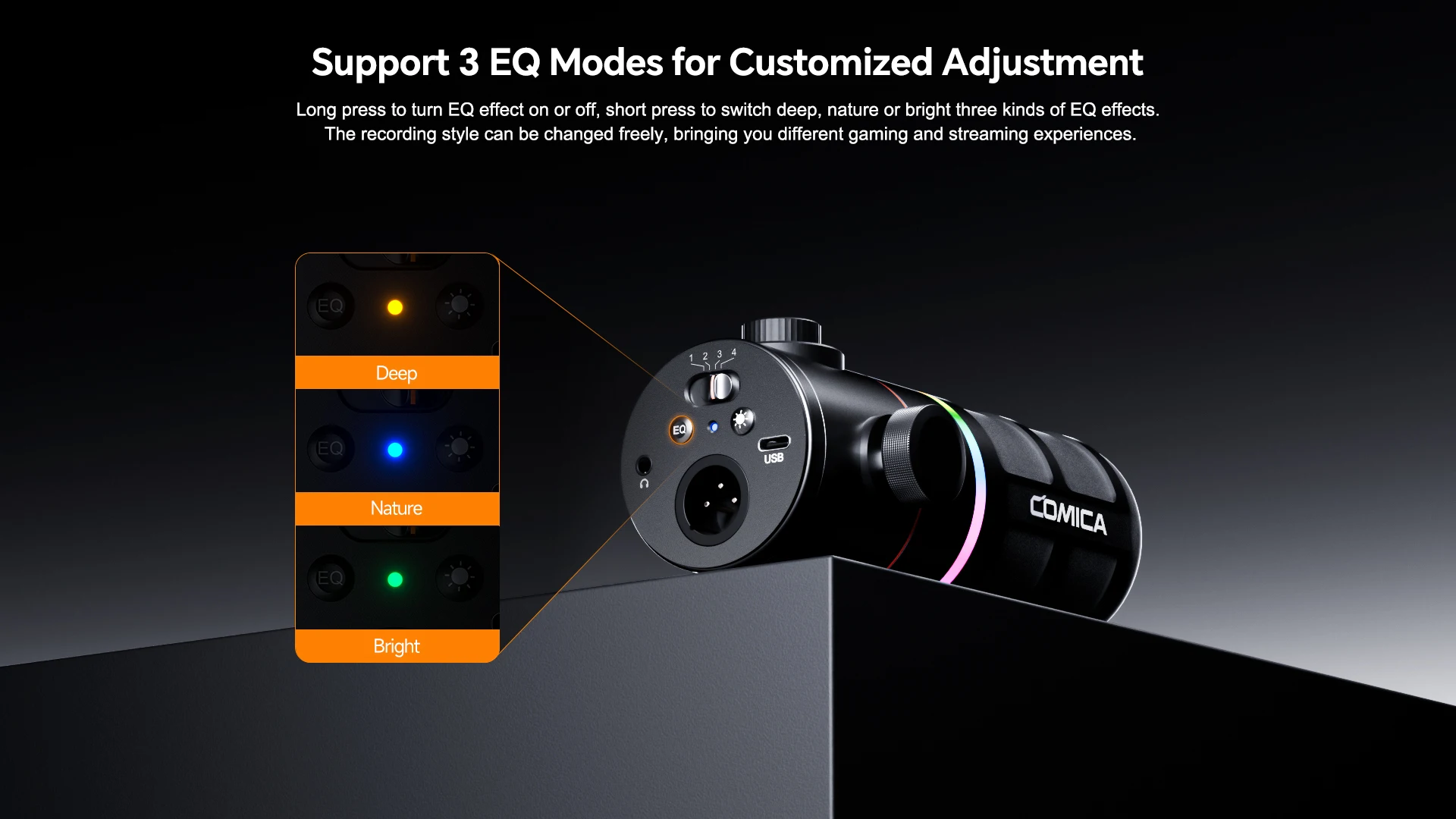 COMICA Ejoy D10 Pro RGB USB/XLR Dynamisches Kabelloses Mikrofon Gaming-Mikrofon Rauschunterdrückung für Streaming, Interviews und Podcasts – Detail 7