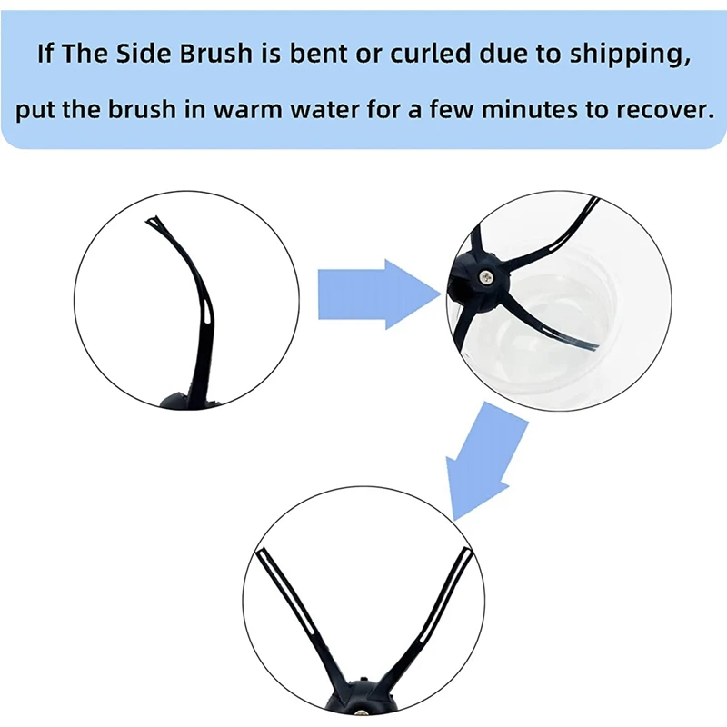 Комплект для робота-пылесоса Xiaomi Roborock S6 Maxv S6 Pure S5 S5 Max T6 E4 E35 E20