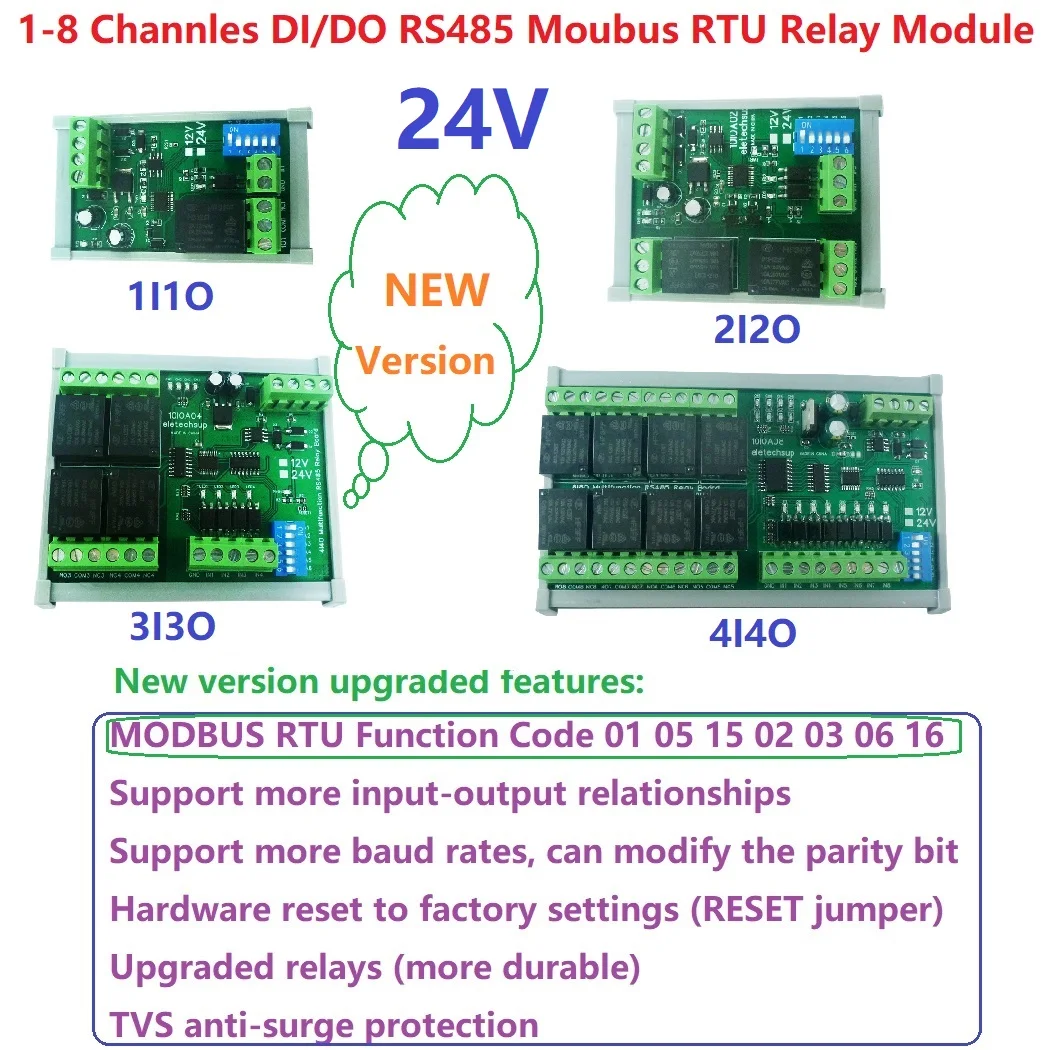 DC 24V 1/2/4/8/12CH RS485 IO modulo Modbus RTU 10A relè DO NPN DI scheda DI contatto a secco