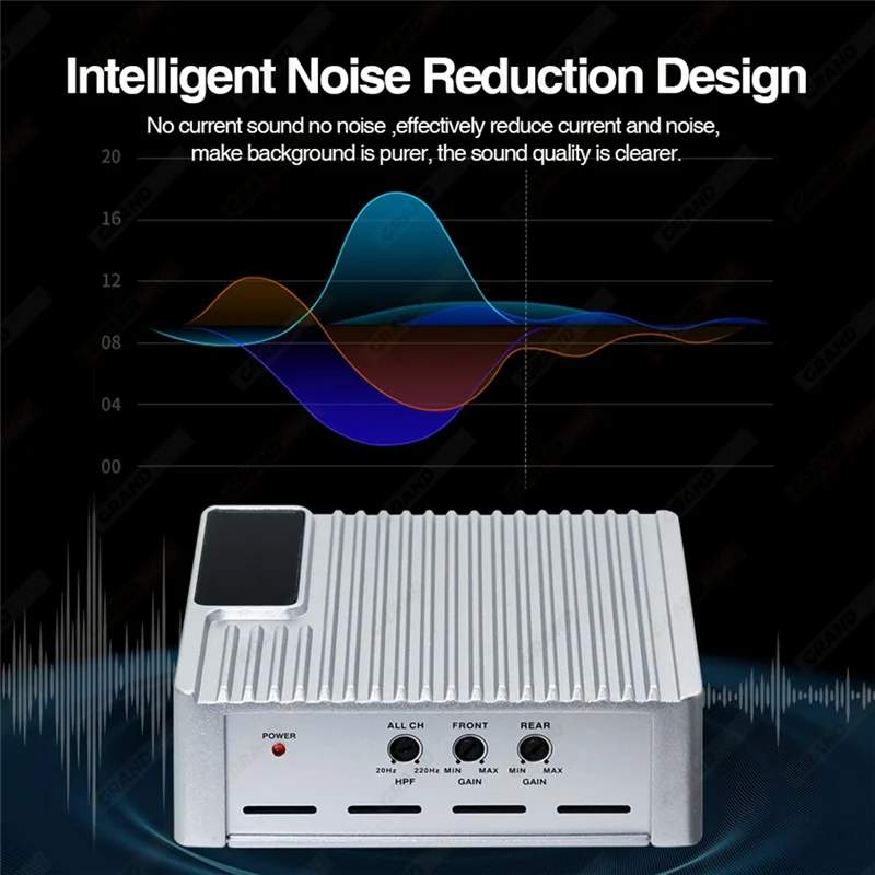 Car Android Power Amplifier Nondestructive Modification Speaker Digital Processor 4 Channel Audio for Android Radio