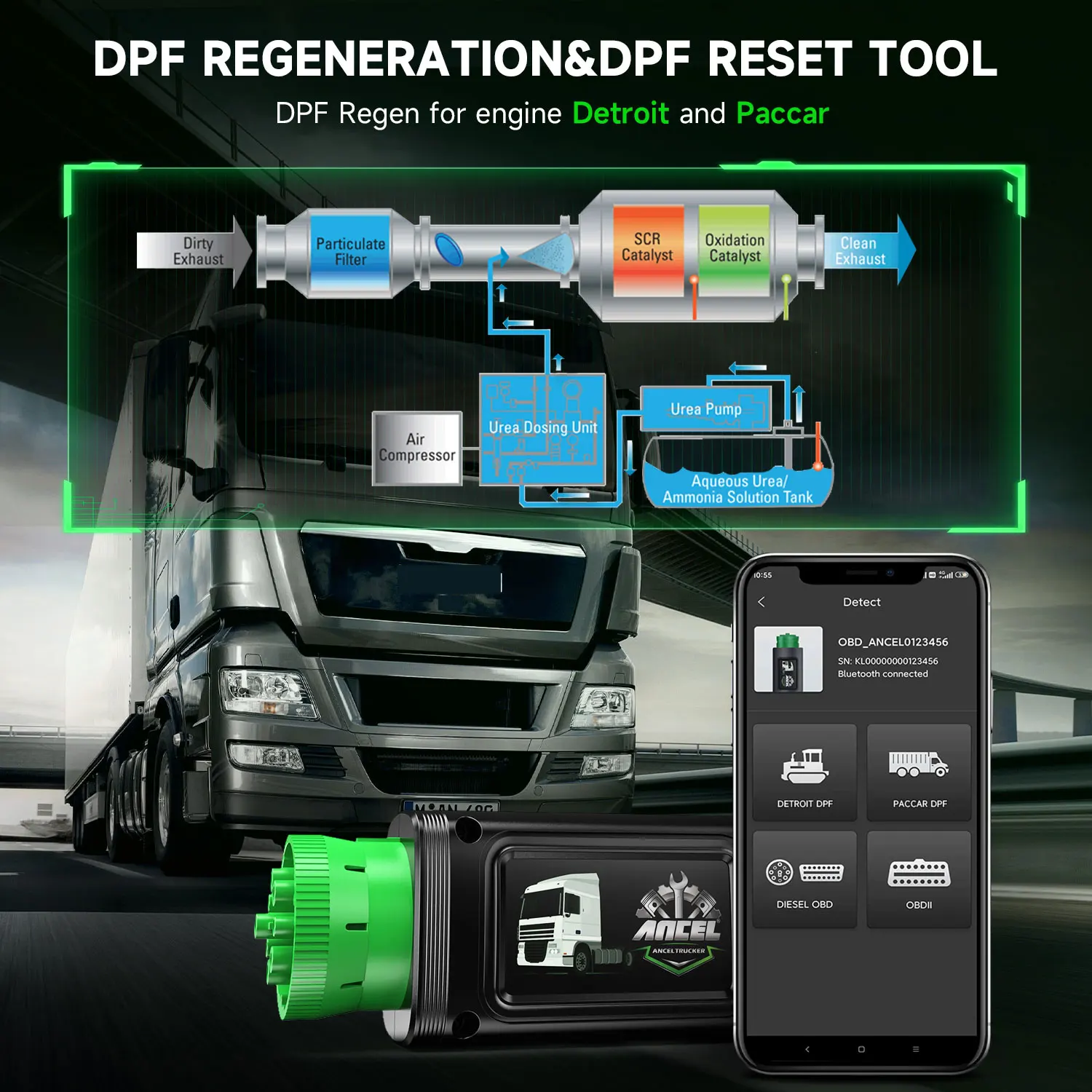 ANCEL HD110 Bluetooth Diesel Heavy Duty Truck Scanner All System D.P.F Regen for Detroit Paccar Diagnostic Scan Tool 9/12 Pin