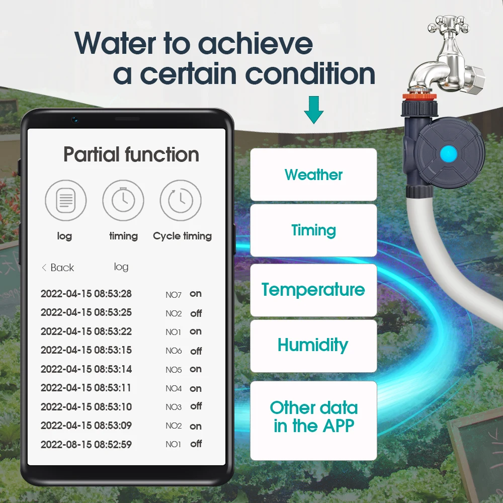 WIFI Bluetooth-compatible Sprinkler Timer for Garden Home Smart Remote Controller Watering System Automatic Irrigation Equipment