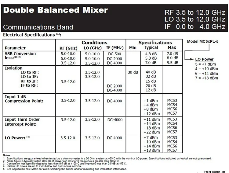 MC54PL-5 3.5-12GHz SMA RF Microwave Coaxial Dual Balanced Mixer