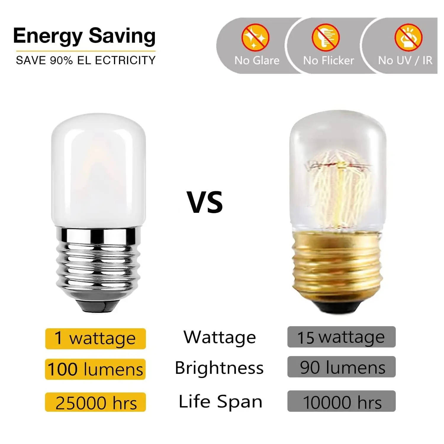 6Pcs Led Bulbs T28F E27 220V E26 110V Lights For Living Room Mini Tubular Frosted Glass 1W Dimmable Low Watt Filament Light Bulb