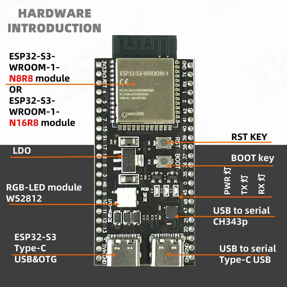 ESP32 S3 Development Board 2.4G Wifi BT Module BLE5.0 Original ESP32-S3-WROOM-1 N8R2 N16R8 44Pin Type-C 8M PSRAM