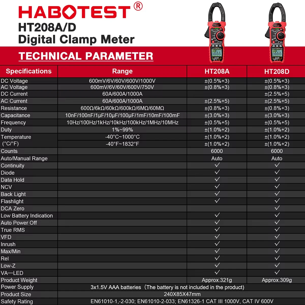 HABOTEST HT208 Clamp Meter 1000A 1000V AC DC True RMS Digital Clamp Meter Amperimetrica Capacitance Temperature Ohm Hz Tester