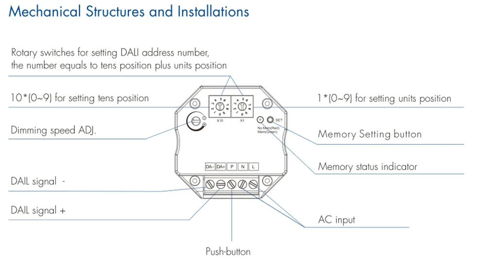 DA-P LED Dimmer 100-240V AC DALI Push Dimmer for DALI Driver or Ballasts Dimming Speed Adjustable with Memory Function Dimmer