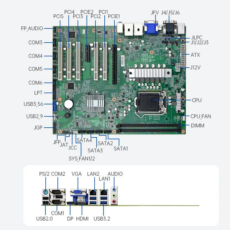EAMB-1502 10th/11th generation 1200-pin industrial control motherboard is suitable for visual inspection services