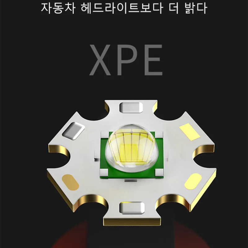 Flamplight LED com ângulo ajustável, Últimas Iluminação