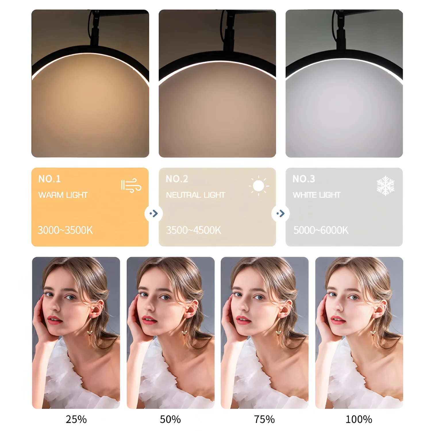 Thumbnail 4 - #58 Latest Video Camera Lights Offers
