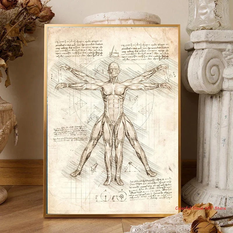 الرجعية الفن دافنشي مستوحاة الرسومات المشارك الغيتار Vitruvian رجل ساعة جيب لعبة وحدة التحكم قماش اللوحة صورة ديكور المنزل