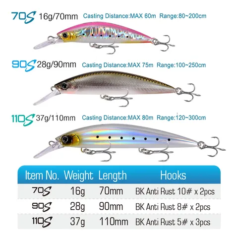 FSTK Minnow Тонущая Приманка для Морской Рыбалки 110S, 90S, 70S — внешний вид товара