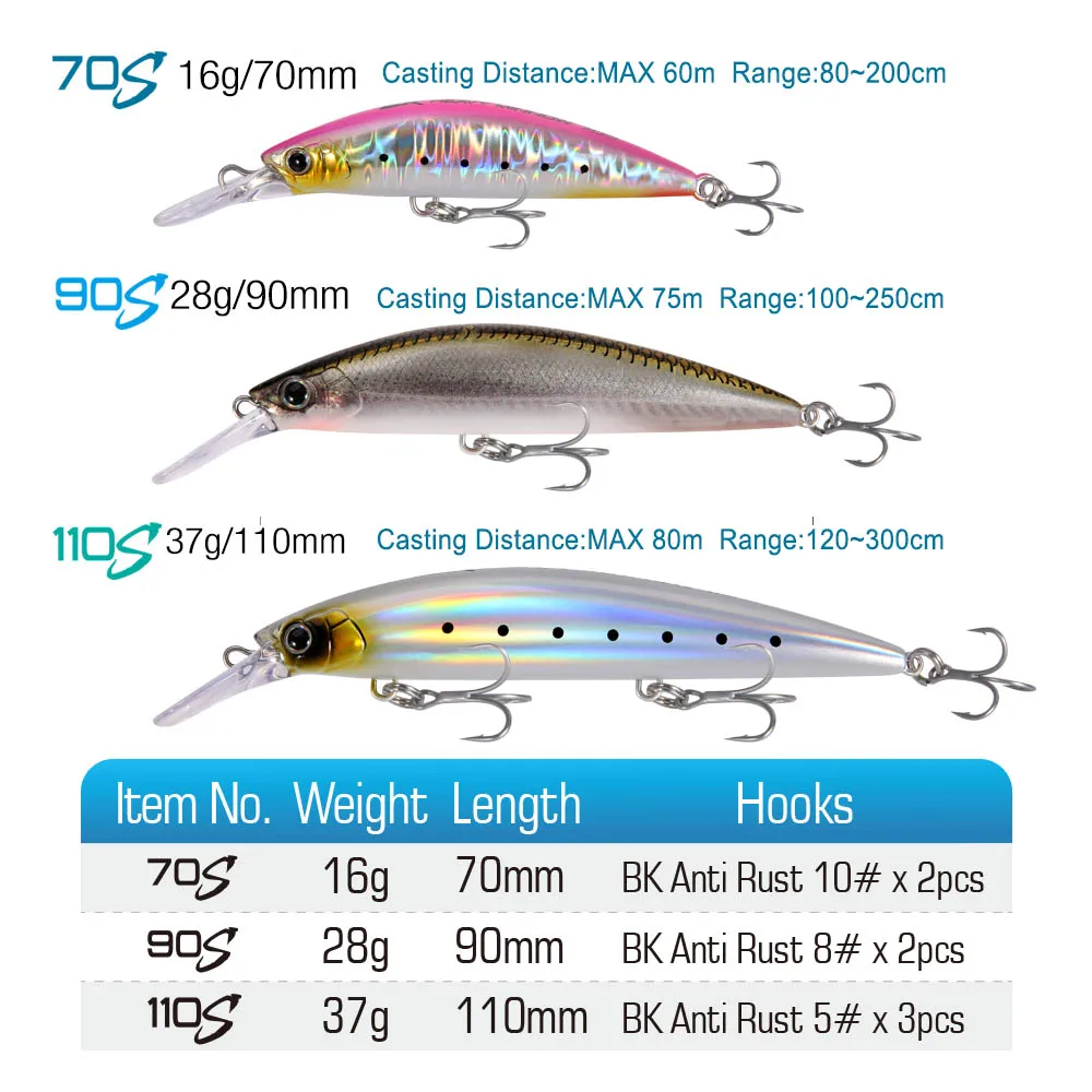 Heavy Minnow Lure 4