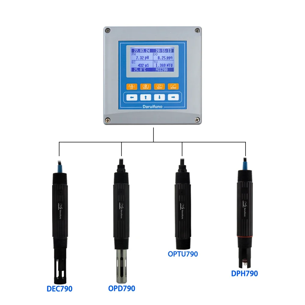 New Arrival pH/TDS/DO/TU Multiparameter Water Quality Meter