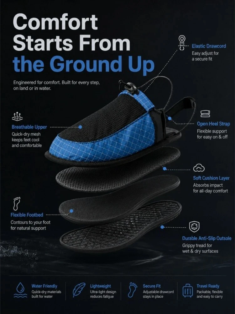 Faltbare, schnelltrocknende Wasserschuhe, rutschfeste Barfuß-Watsschuhe, leichte Reise-, Strand-, Camping-, Hotel-, tragbare Outdoor-Sandalen – Detail 6