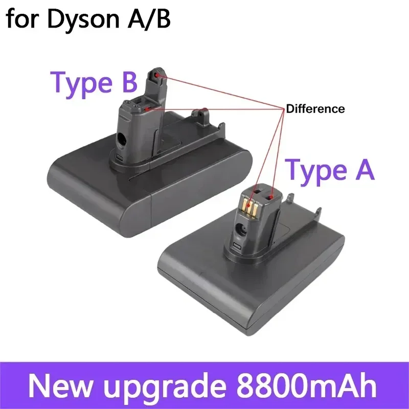 

Бесплатная доставка, Dyson, 22,2 в, 8800 мАч, подходит для TypeA или B, литий-ионная вакуумная батарея для Dyson DC35, DC45 DC31, DC34, DC44, DC31 Animal, DC35