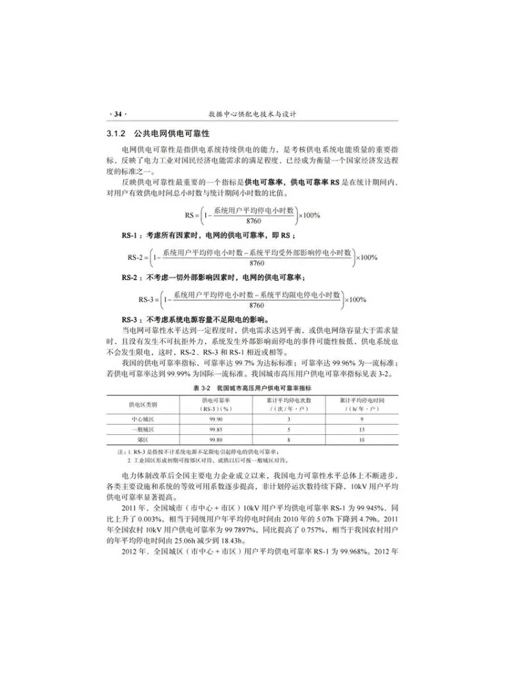 Book-Winshare Data Center Power Supply and Distribution Technology and Design