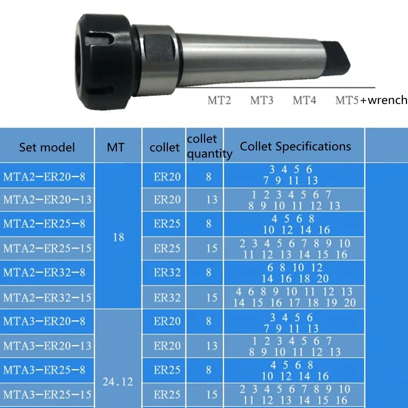 Imagem -06 - Fresagem Torno Conjunto de Ferramentas para Fresagem Cnc Torno Morse Taper Holder Primavera Collet Mtb Mt2 Mt3 Mt4 Er20 Er25 er