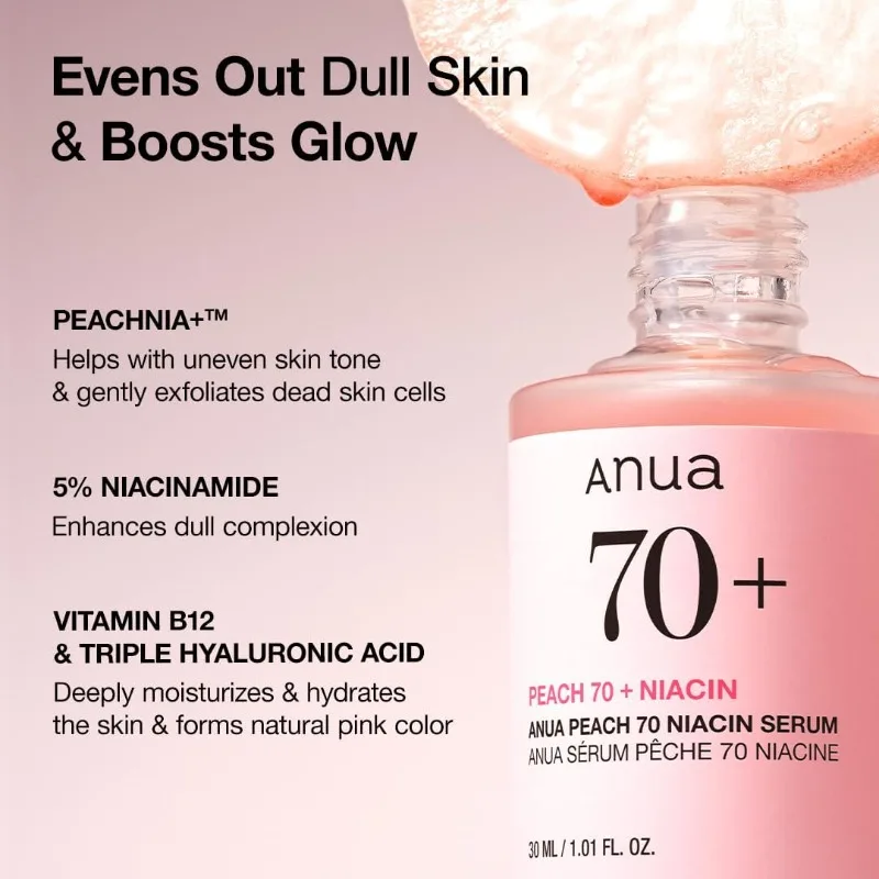 Рисунок 4 - Anua Peach 70 Ниацинамидная сыворотка