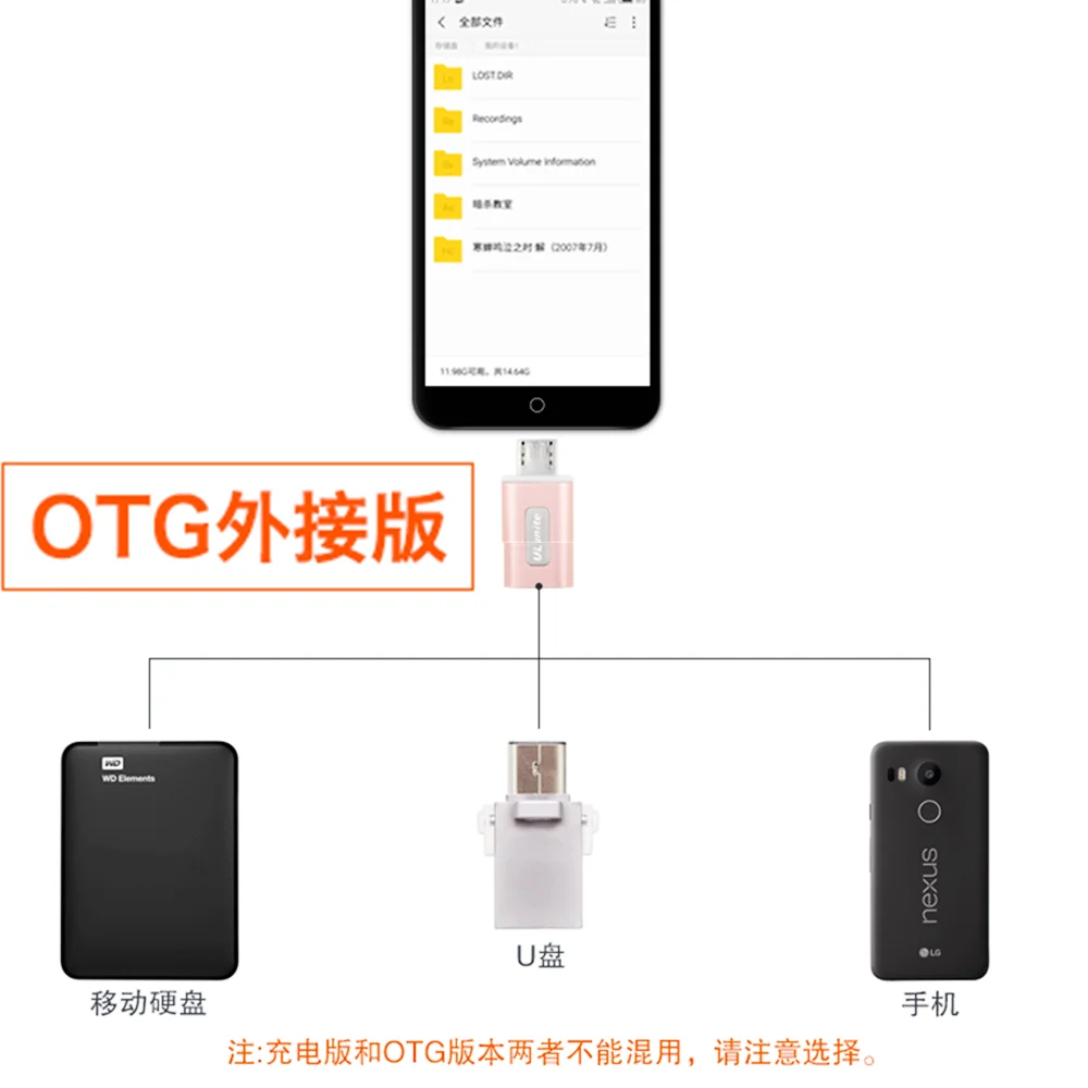 TOP Quality Rose Gold Metal USB 3.1 Type C USB-C Female to Micro USB 2.0 Male Adapter Plug Adapter OTG