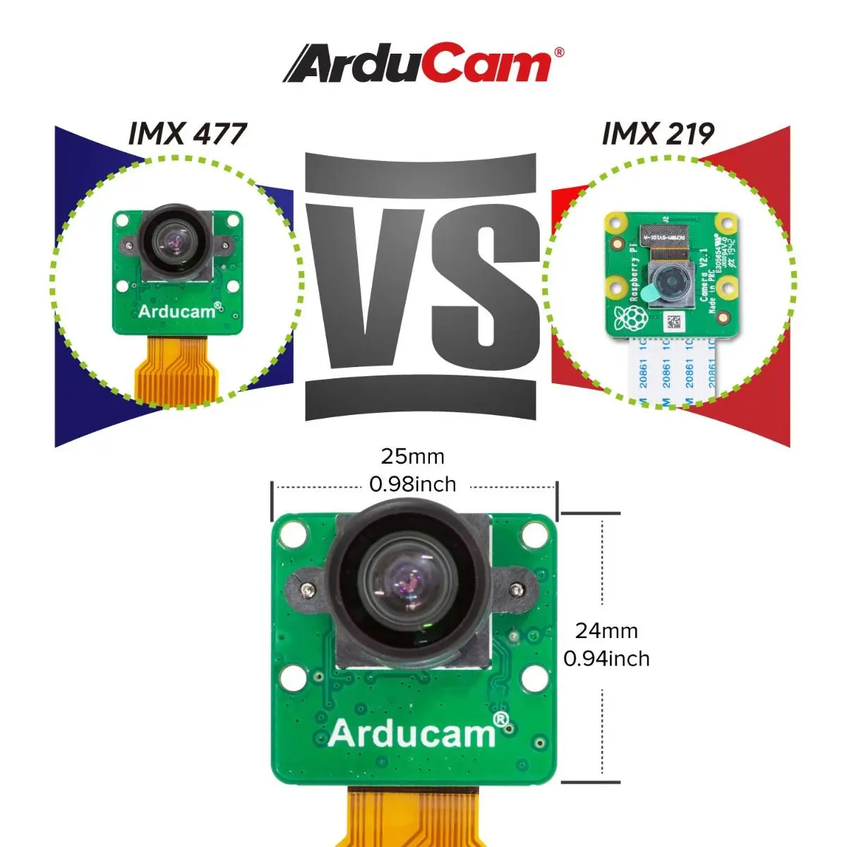 وحدة كاميرا Arducam 12MP IMX477 Mini عالية الجودة لـ Raspberry Pi وPy Zero