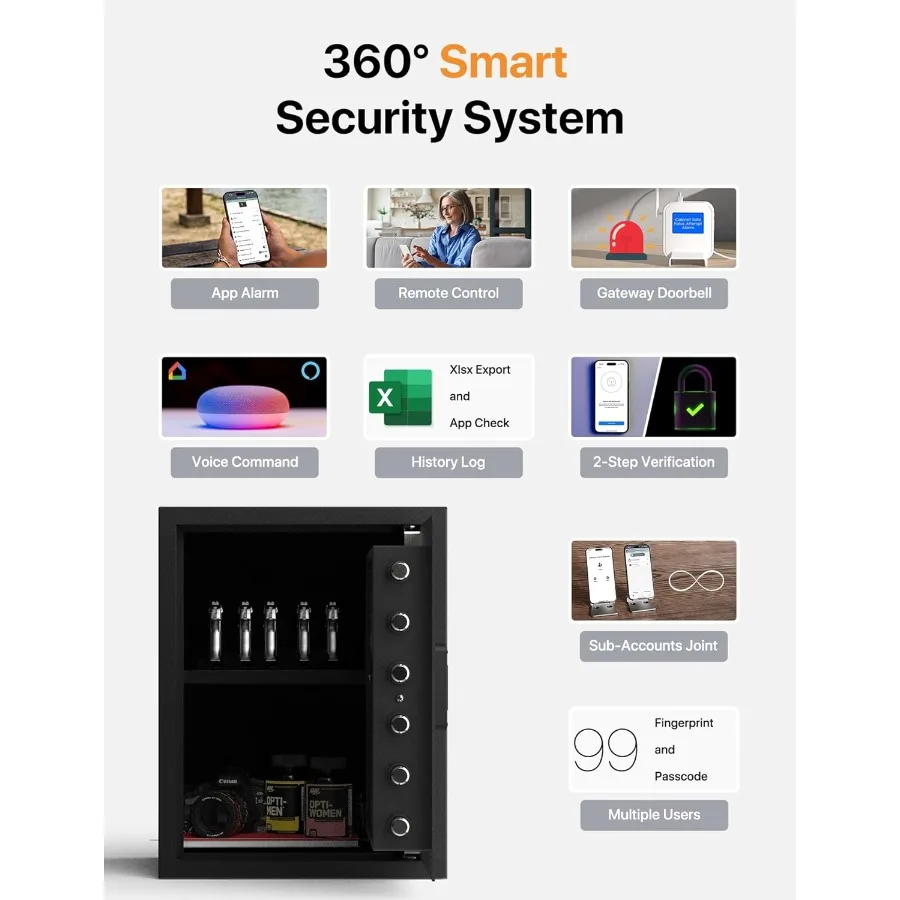 FORFEND Smart Home Safe with WiFi Connectivity and App Control for Secure Storage in Residential Homes Features Voice Command A