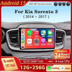 For Kia Sorento 3 2014 2015 2016 2017 Android 15 Carplay Auto 4G+WIFI GPS Car Radio Navigation Multimedia Video Player Stereo BT