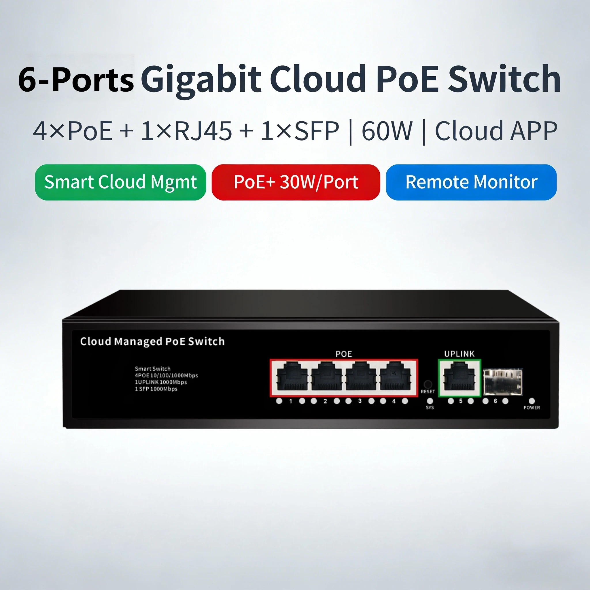 

6-портовый гигабитный PoE+ коммутатор с облачным и веб-управлением, 4 порта PoE+ 60 Вт, 1 RJ45+1 SFP, VLAN/QoS/IGMP/LAG, безвентиляторный, цельнометаллический, 4 кВ, Plug&Play