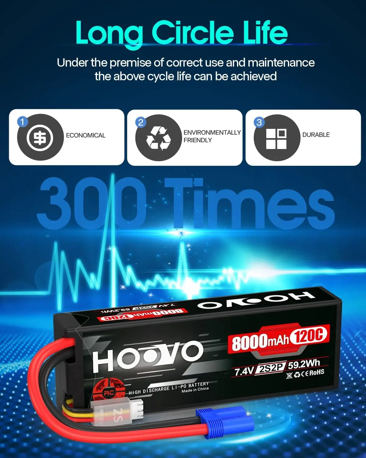 HOOVO 2S Lipo 배터리 7.4V 8000mAh 120C RC 자동차 배터리 하드 케이스 EC5 플러그, 1/8 1/10 RC 차량, 트럭 드론 모델용, 2 개