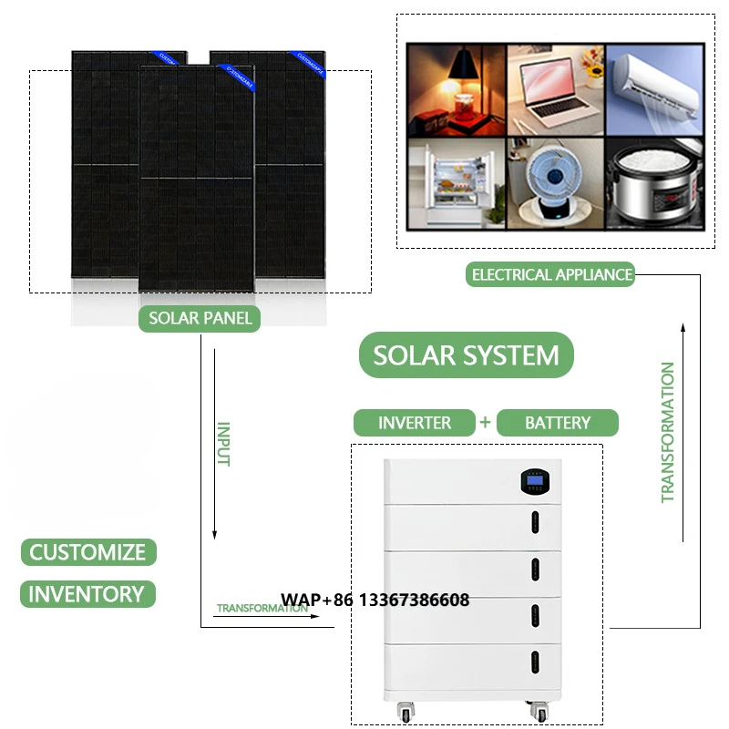 

Lusen 20KW Home Use Hybrid Grid Solar Energy System MPPT Controller Monocrystalline Silicon Lithium Ion Battery 220/230V 50/60Hz