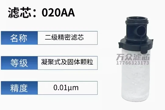

O20AA, O20ACS, O10AO, O10AA,010ACS