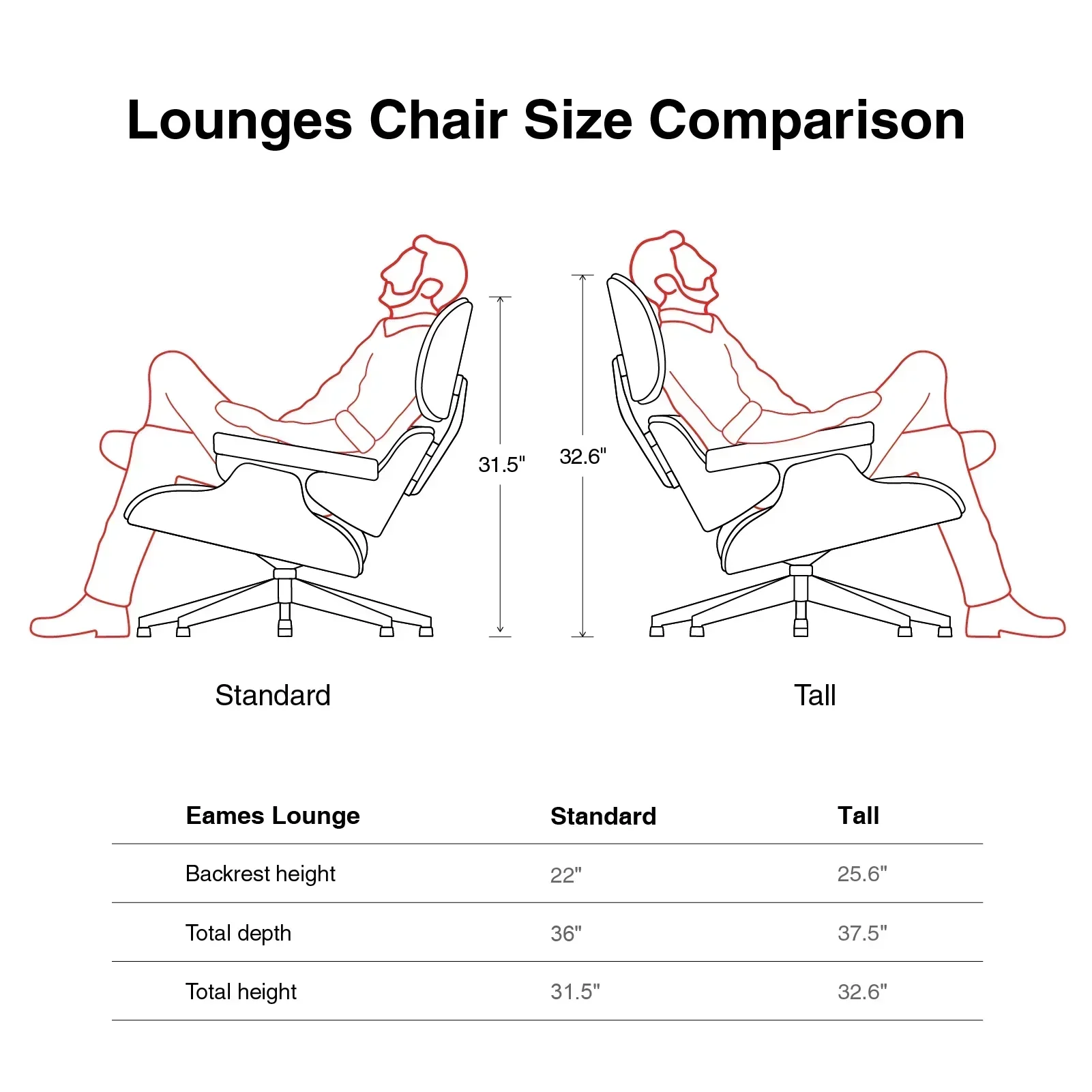 Chaise Lounge Chair Ottoman Replica Premier Tall Version Living Room Office Chairs Genuine Leather Sofa Bedroom Balcony Studio