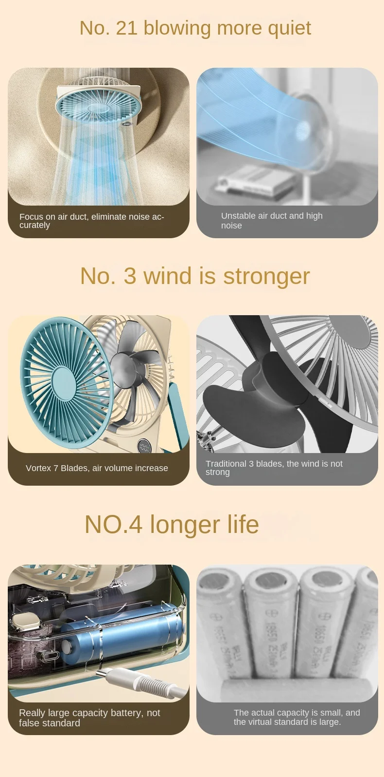 Ultra Thin Mini Fan USB Rechargeable Card Fan LCD Digital Display 6-speed Adjustment Hanging Stand Dual Use Desktop Fan
