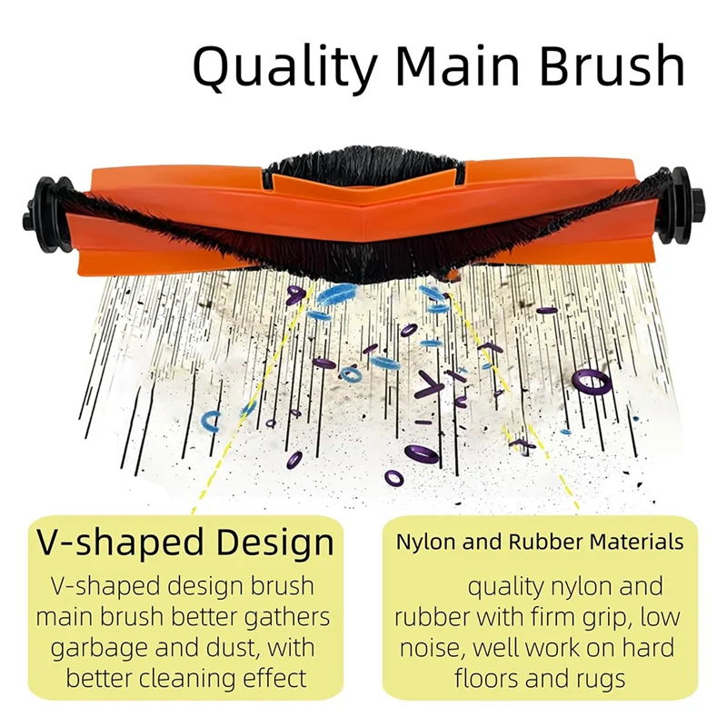 A84E-For Xiaomi Rob… - image