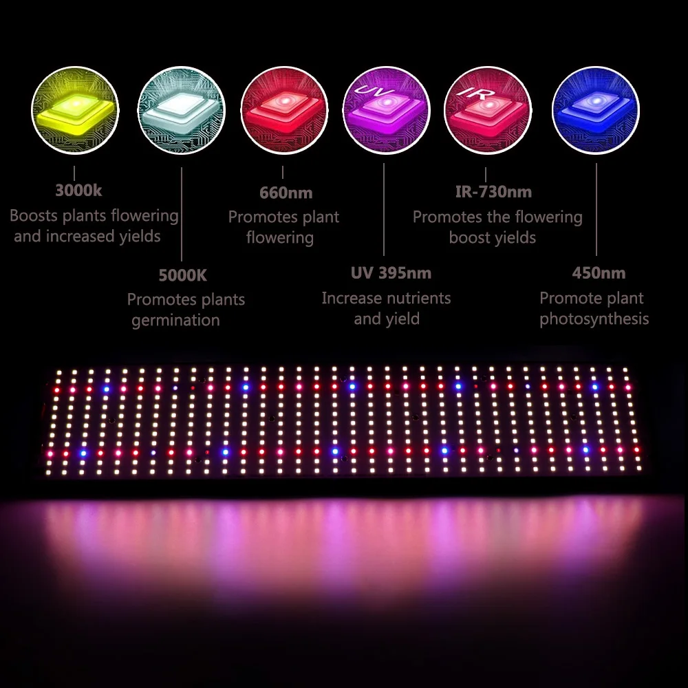 Yxo full spectrum 240W LED growth lamp hydroponic Lm301B Lm301H chip LED growth lamp