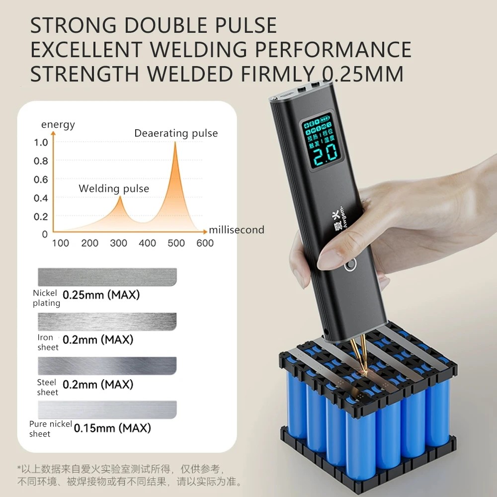 Mini Spot Welding Machine Intelligent Digital Display Handheld Small Portable Household Stainless Steel Diy Kit Tool