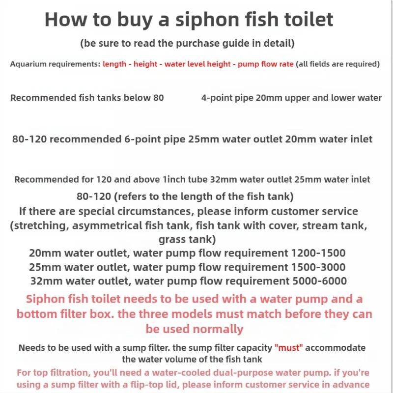 Thumbnail 4 - #3 Trending Aquarium Overflow Boxes Right Now