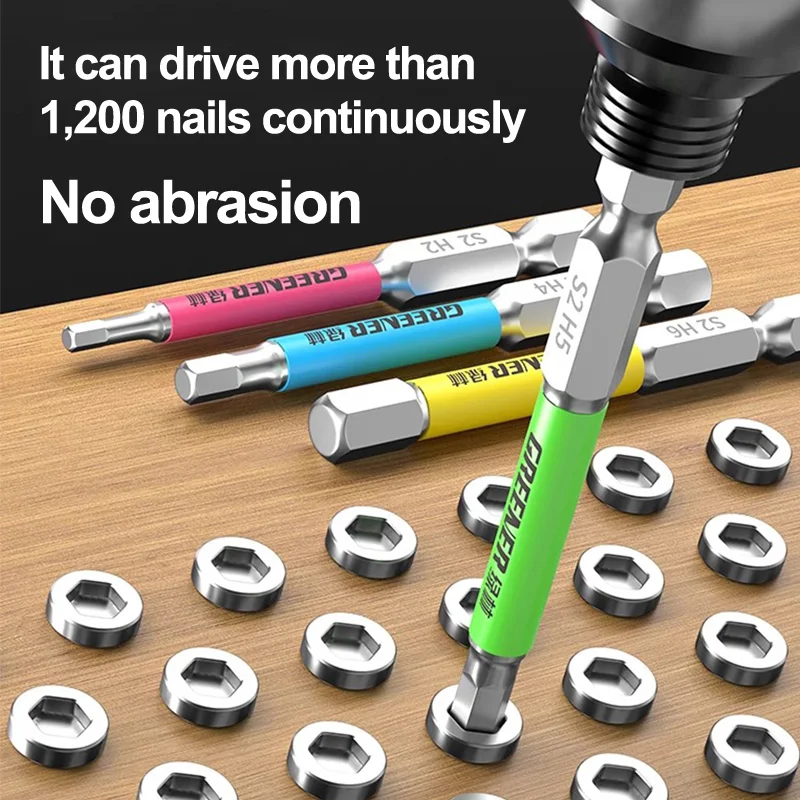 Thumbnail 4 - #48 Latest Allen Keys Offers