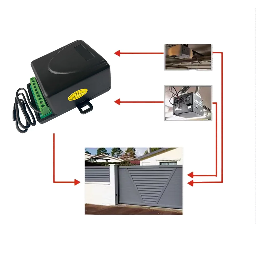 Odbiornik do otwierania bram 2CH 433.92MHZ Pilot zdalnego sterowania do bram Doorhan Multi Brand Fixed Learning Universal Receiver
