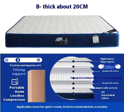 Contemporary Home Hotel Furniture Roll Up Gel Memory Foam Pocket Spring Mattress King Size Medium Air Bed Living Room