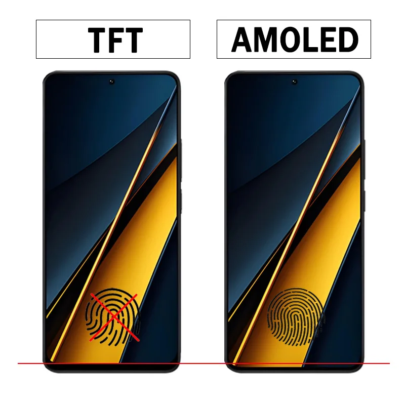 Pantalla AMOLED para Xiaomi Poco X6 Pro LCD Display Touch Screen Digitizer para Poco X6 Pro 2311DRK48G LCD Screen Repuesto 3