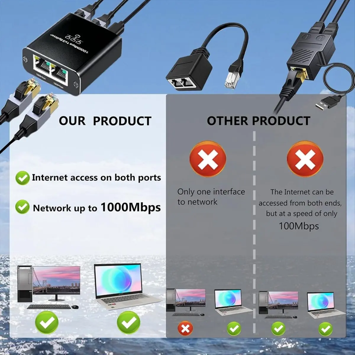 Gigabit Ethernet Sp…