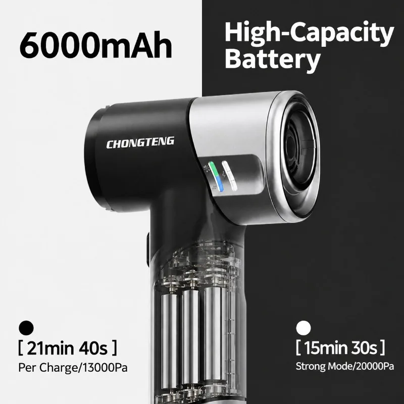 2-in-1 Car Vacuum Cleaner, 20000Pa Strong Suction Brushless Motor 100000RPM, Wireless Blow & Suction Portable Cleaner with