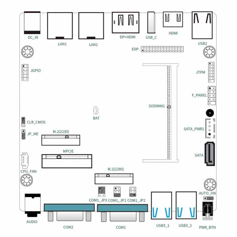 كمبيوتر صغير J4125 من الدرجة الصناعية 4-Cores + 4-Threads 10th/11th/12th/13th CPU DDR4 كمبيوتر صغير بدون مروحة متين AU US CN EU #3