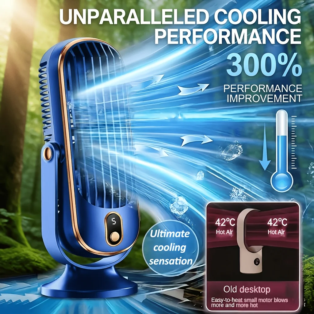 Silent Portable Desk Fan USB Rechargeable 5 Speed Adjustment 360 Rotation Compact Fan Travel Camping RV Office Holiday Gift
