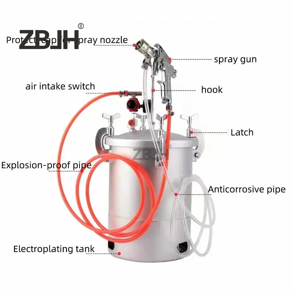 10L High Pressure Paint Sprayer Kit, Includes Spray Gun, Hose, for Commercial Use