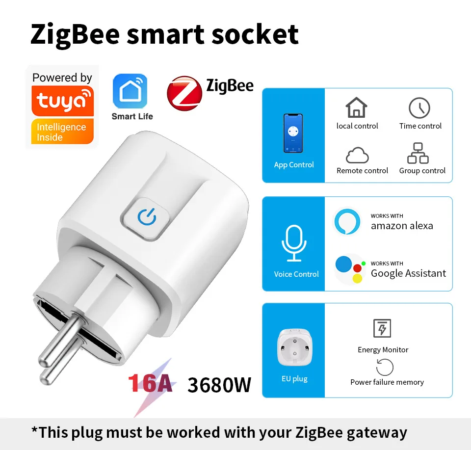 Tuya Zigbee3.0 Smart Socket European Plug 16A/20A with Power Metering Alexa Voice Mobile APP Remote Control Google Home