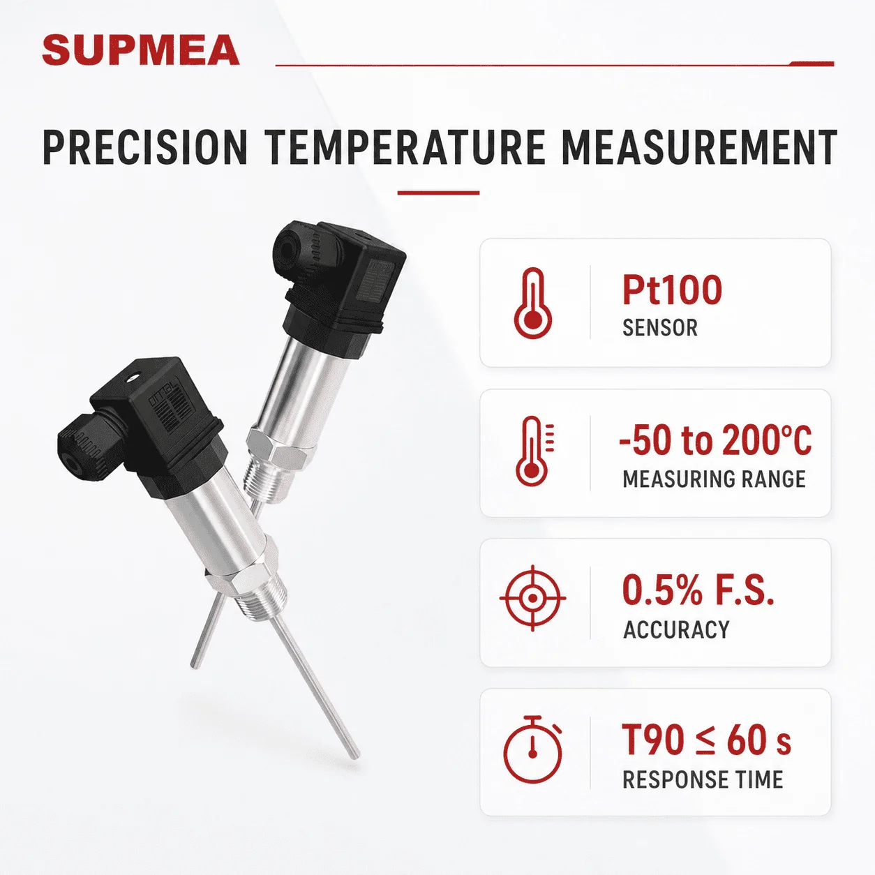 Industrial Pt100 Temperature Transmitter with Local Display and Modbus RTU Communication